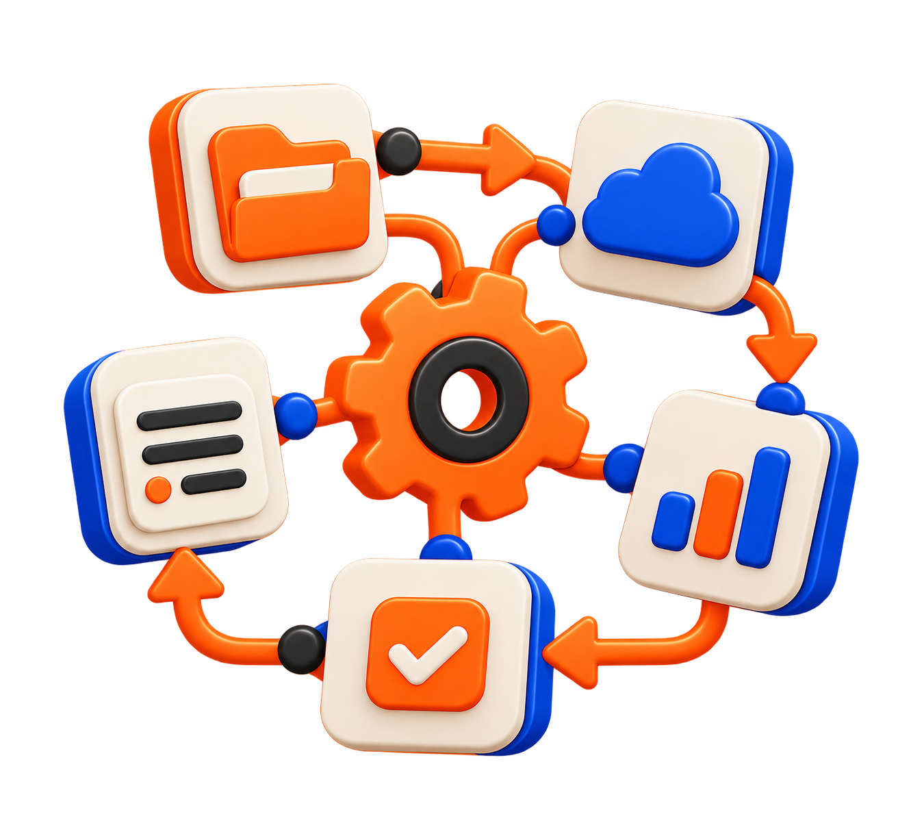 Connected tools and automation workflow